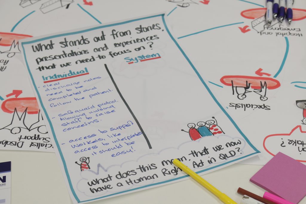 Picture of a poster that is titled What stands out from the stories presentation and experience that we need to focus on