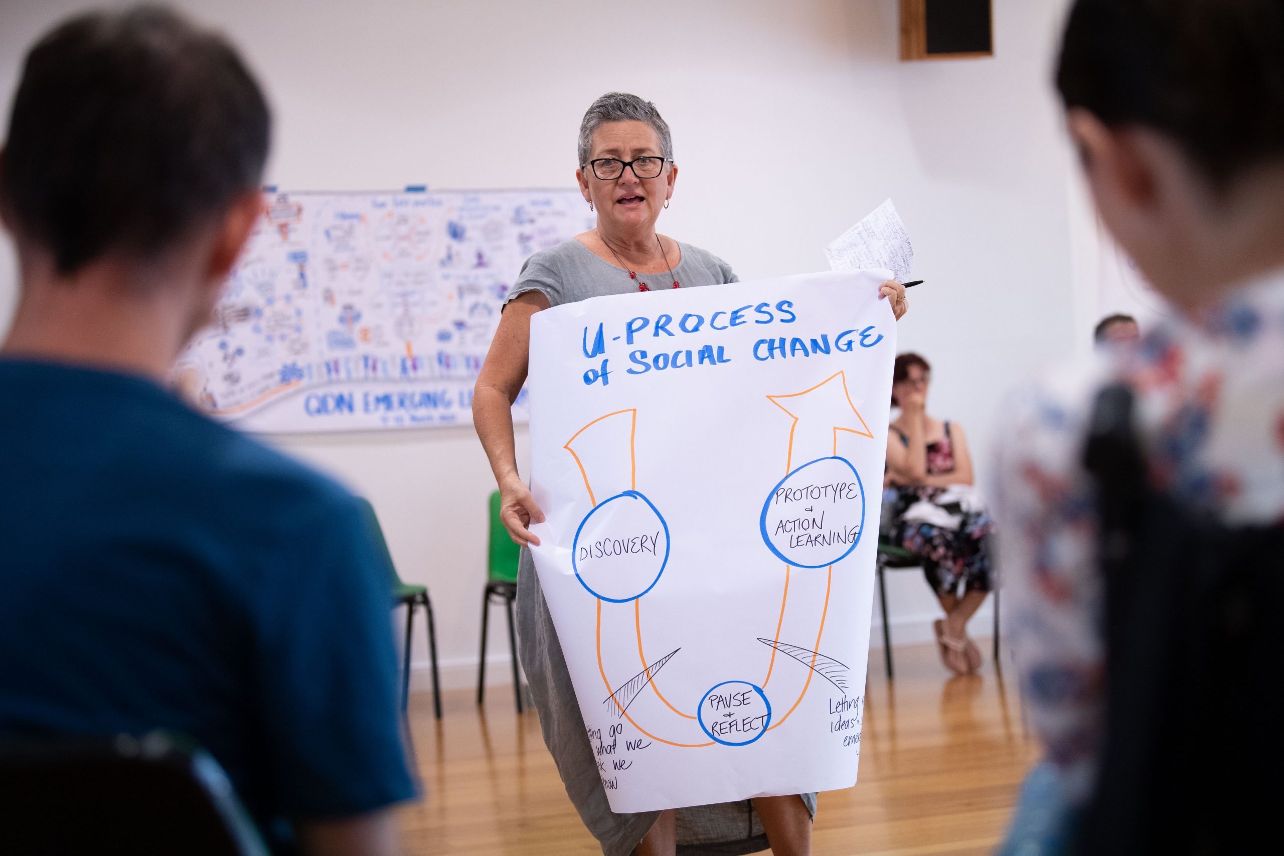 The backs of two people are blurred, with a woman presenting in the middle of a circle of people in focus. She is holding up a large poster with an explanation of a U Process.