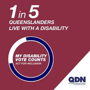 1 in 5 Queenslanders live with a disability. My disability vote counts. Act for inclusion. QDN Queenslanders with Disability Network